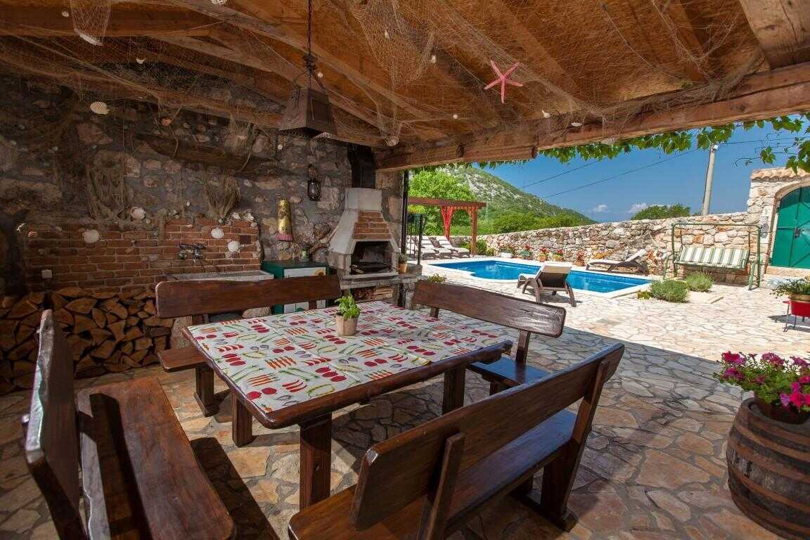 Proprietà