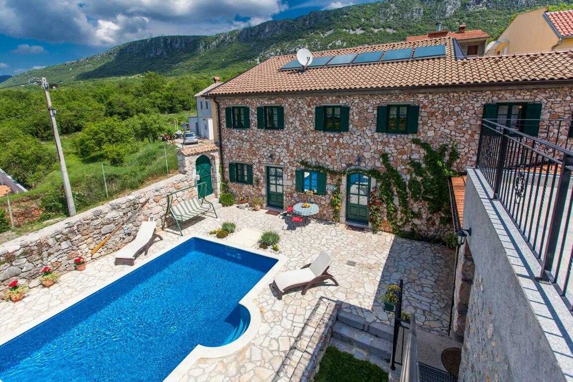 Proprietà