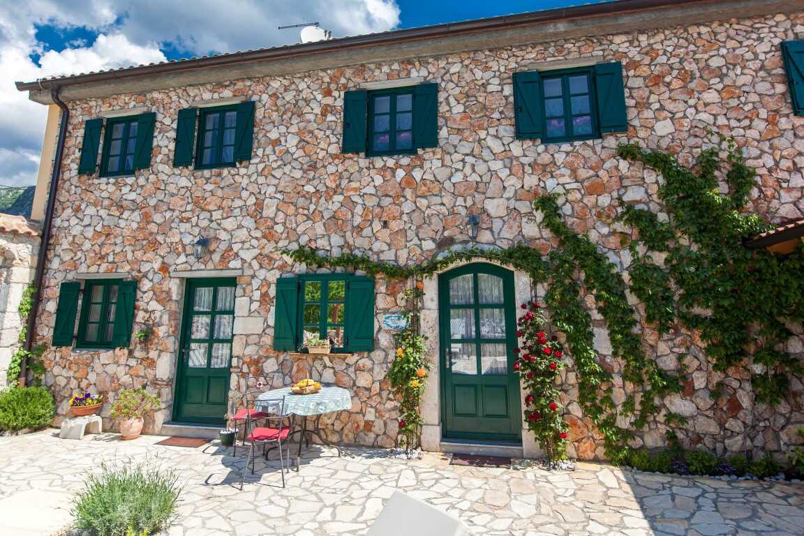 Proprietà