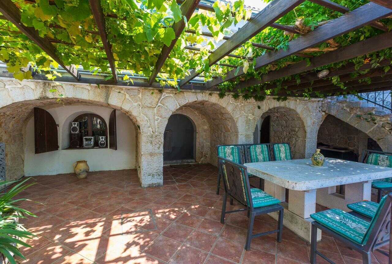 Proprietà