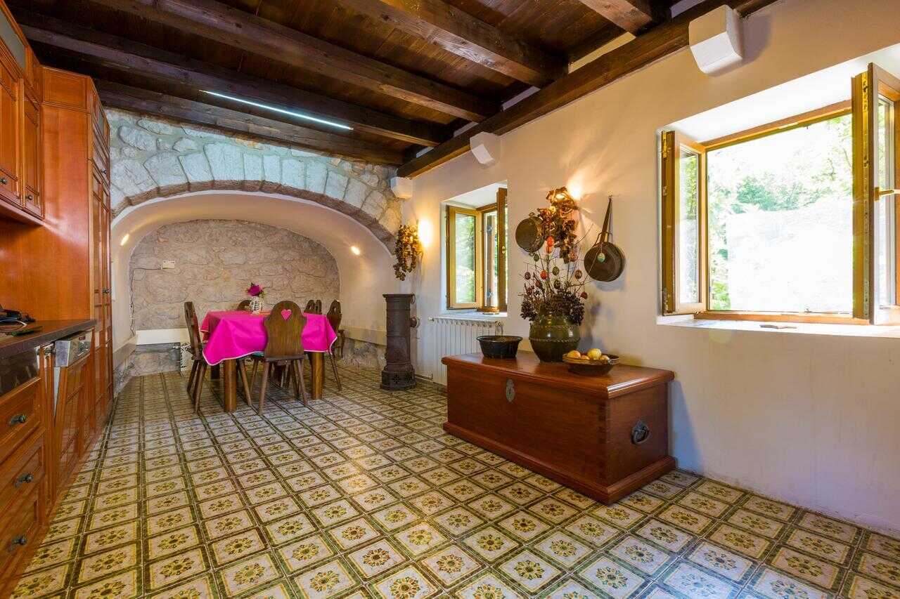 Proprietà
