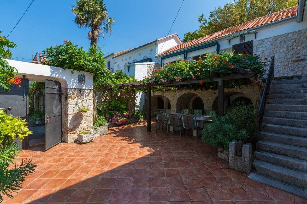 Proprietà