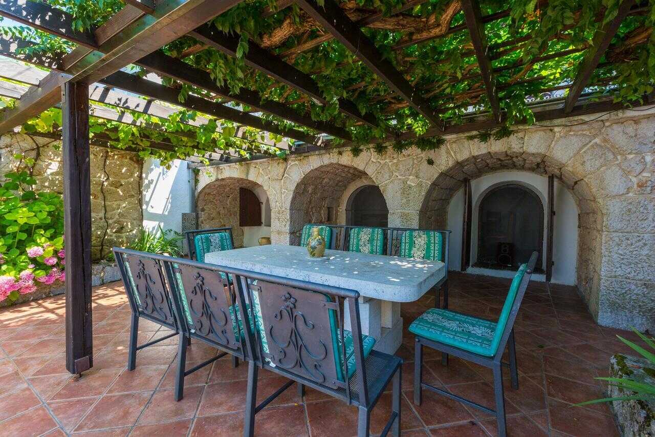 Proprietà